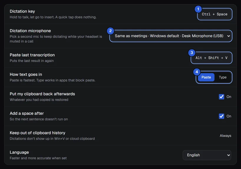 Settings › Dictation: the dictation key, the microphone, Paste last transcription and How text goes in, numbered 1 to 4